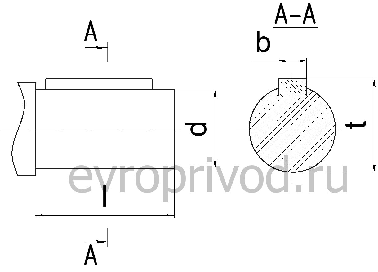 Мотор редуктор 4мц2с 63